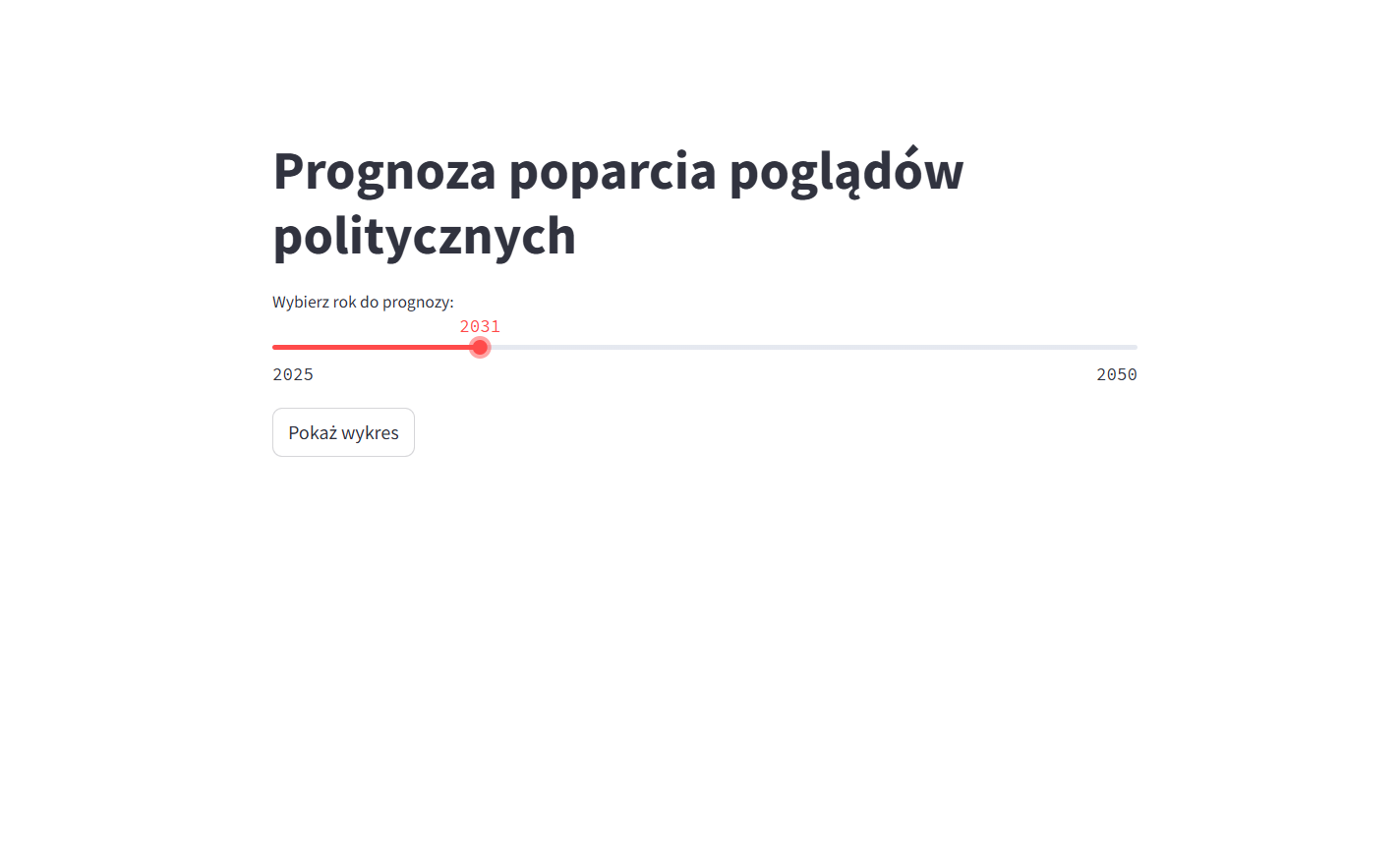 Widok początkowy